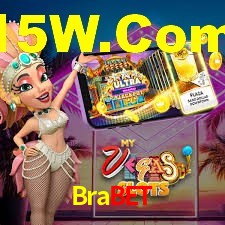 Account Benefits Brabet